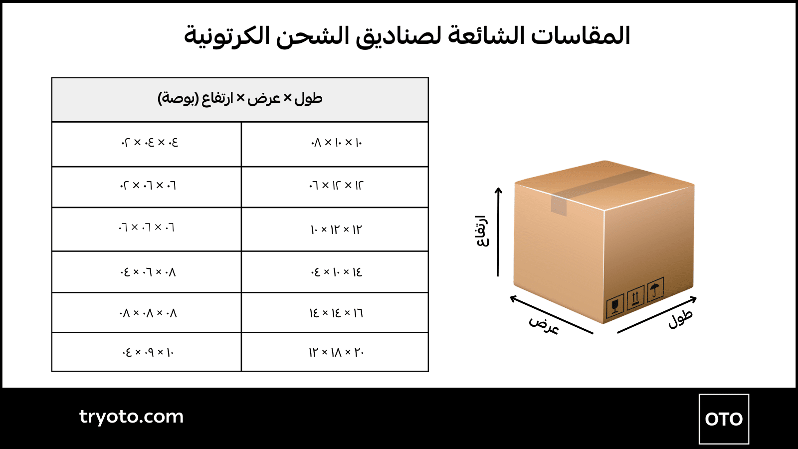 صندوق استلام الشحنات