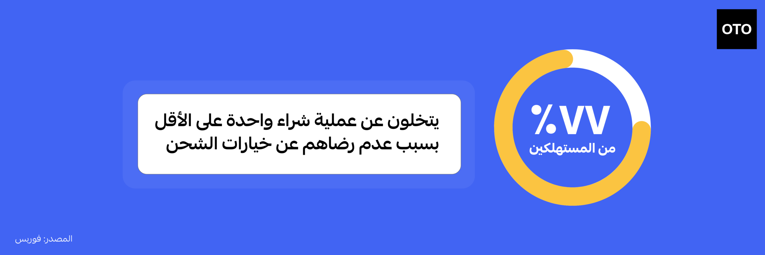 استراتيجيات شحن