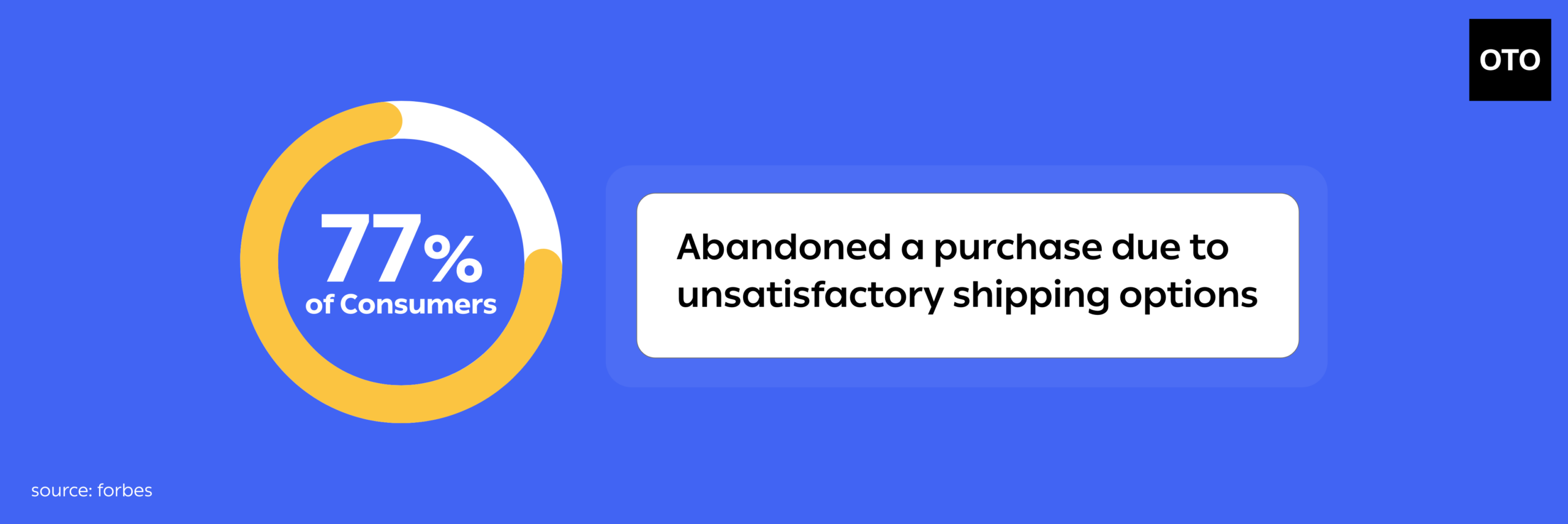 shipping strategies