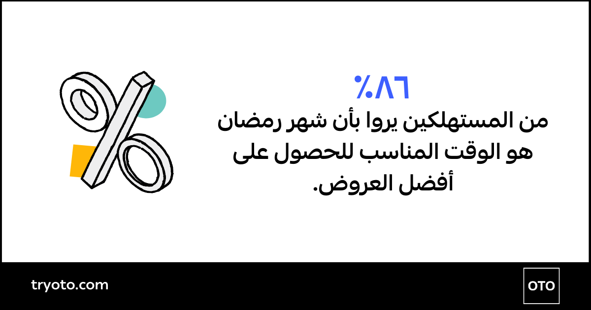 التسوق في رمضان