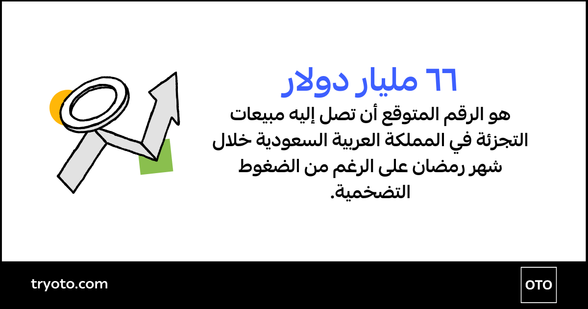 مبيعات التجزئة في رمضان في السعودية