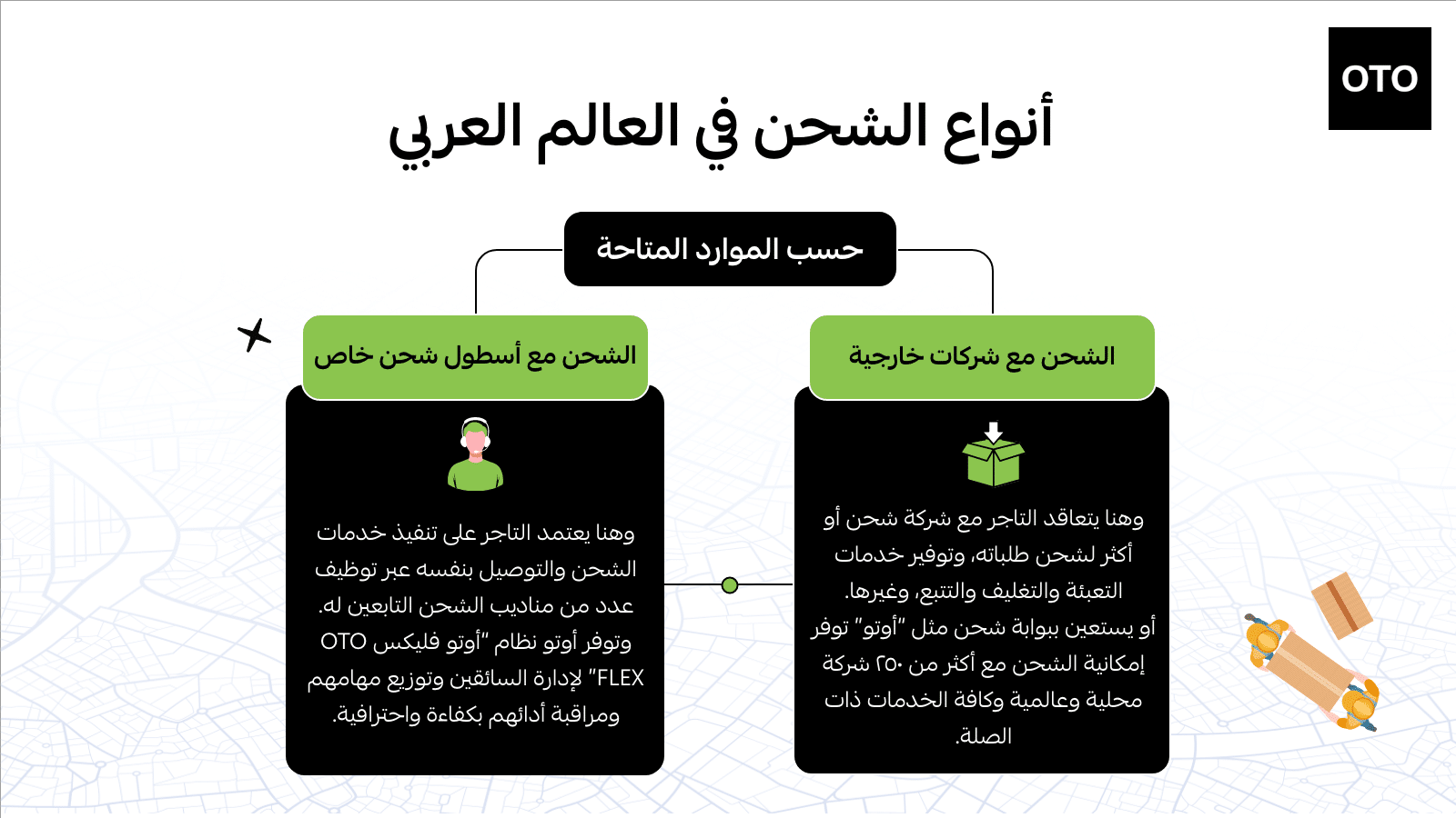 أنواع الشحن حسب الموارد المتاحة