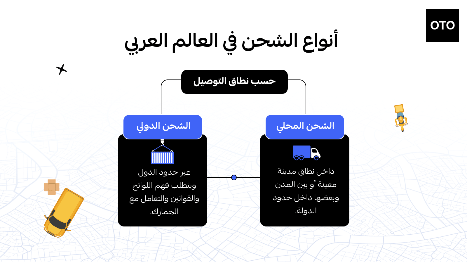 أنواع الشحن حسب نطاق التوصيل